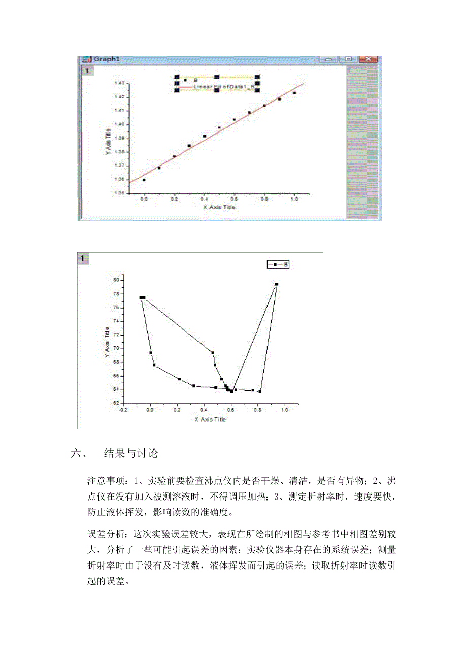 二组分系统气液平衡温度—组成图的绘制.doc_第4页