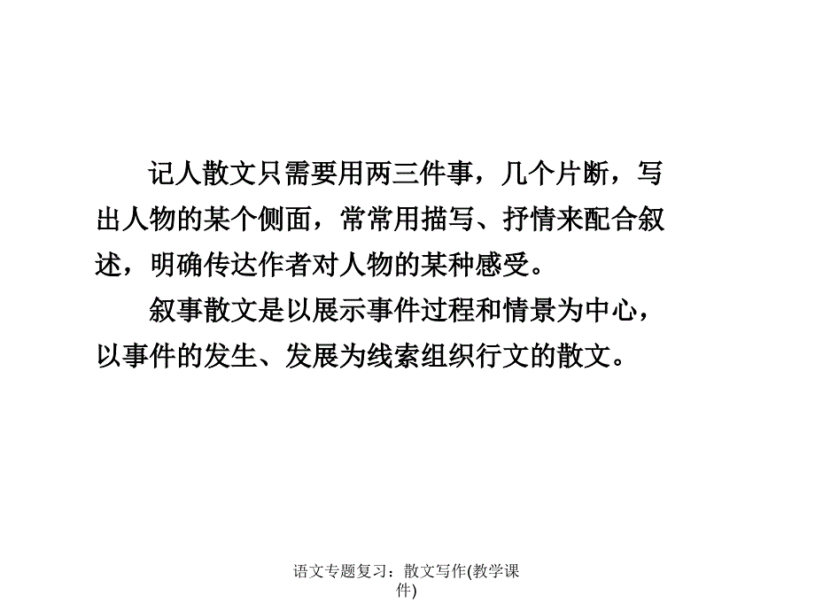 语文专题复习散文写作教学课件课件_第3页