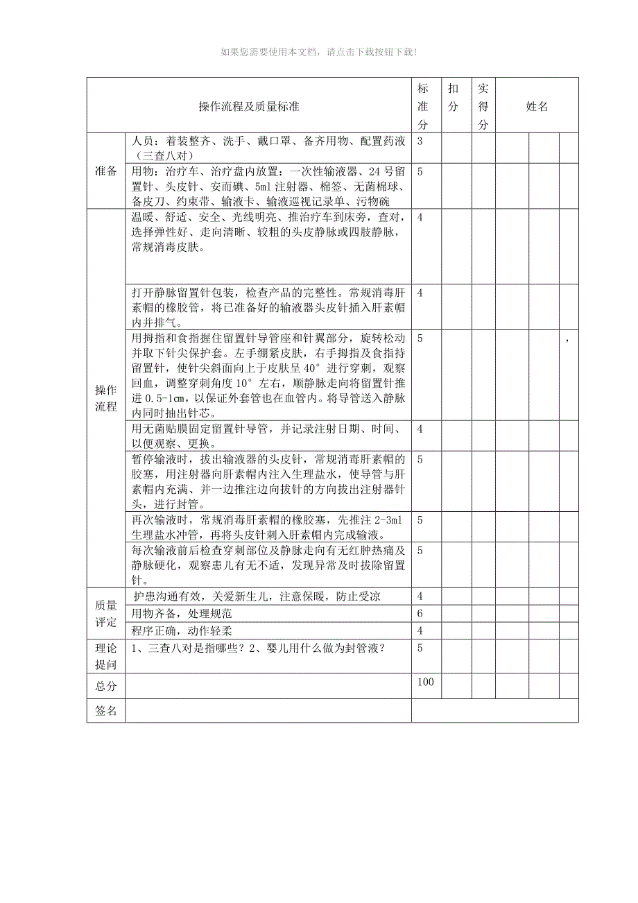 儿科护理技术操作常规_第4页