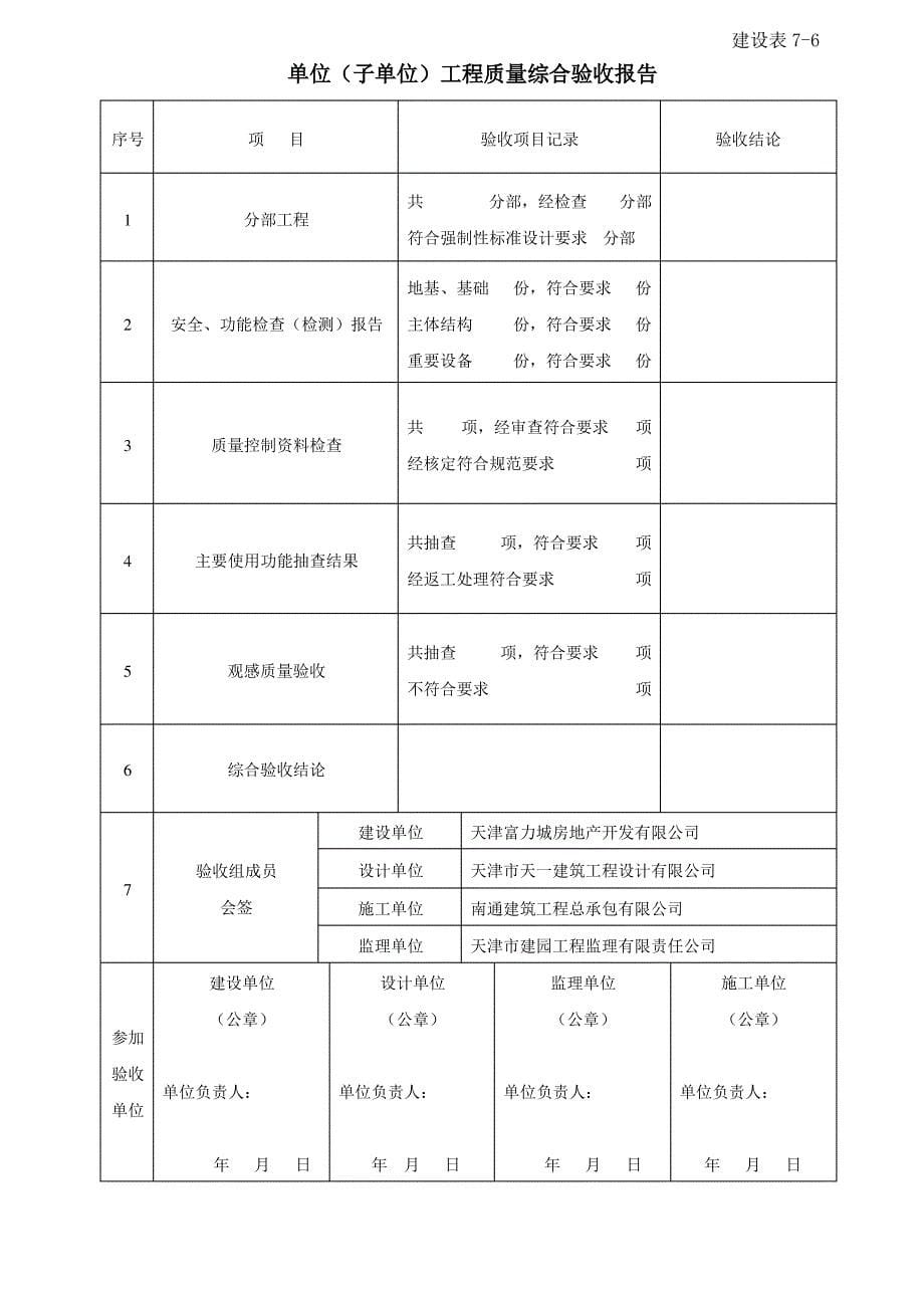 建设工程竣工验收报告范本_第5页