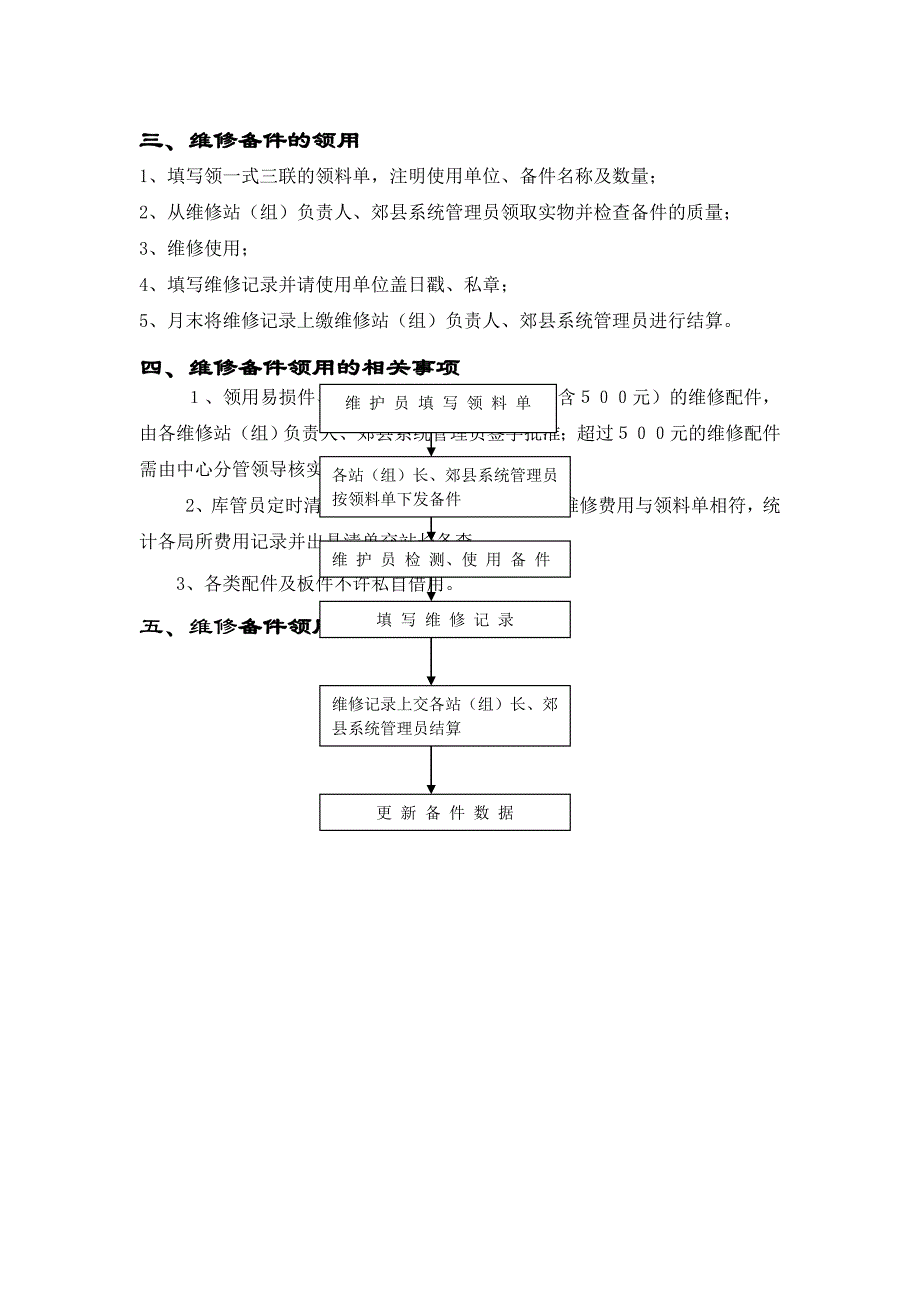 备 品 备 件 管 理 制 度.doc_第4页