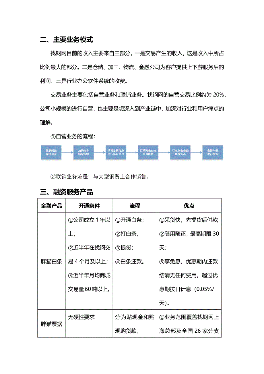 找钢网运营模式介绍_第3页