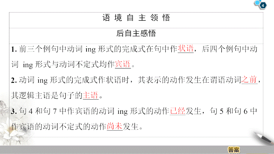 同步外研英语选修六新突破课件：Module 3 Section Ⅲ　Grammar——动词ing形式Ⅱ和动词不定式作宾语 (书利华教育网)_第4页