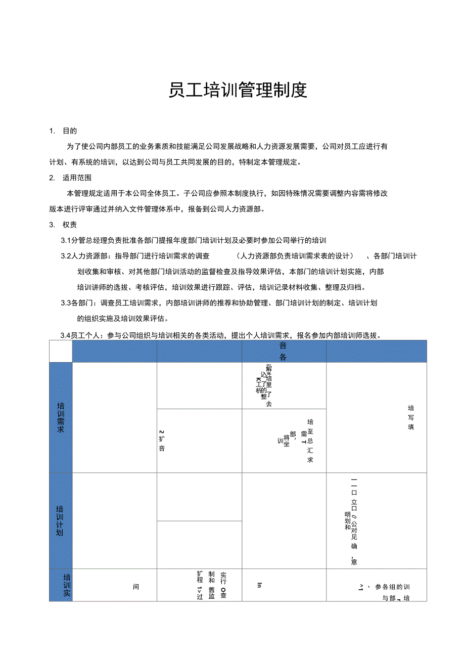 员工培训管理系统规章制度修订_第1页