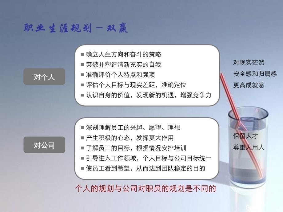 大学生职业规划范文模板_第5页