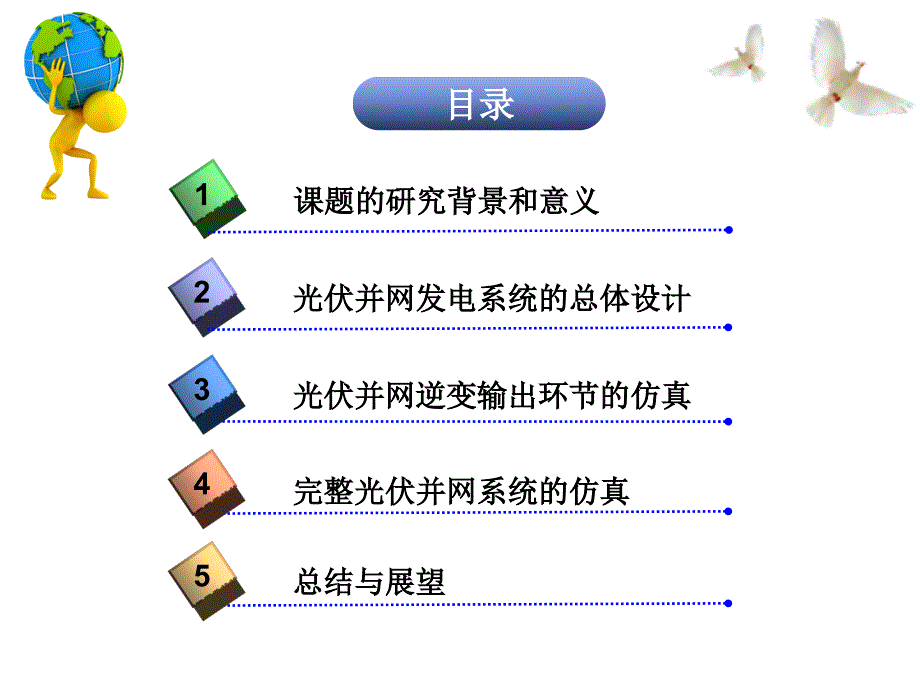 太阳能并网发电系统的仿真研究毕业答辩_第2页