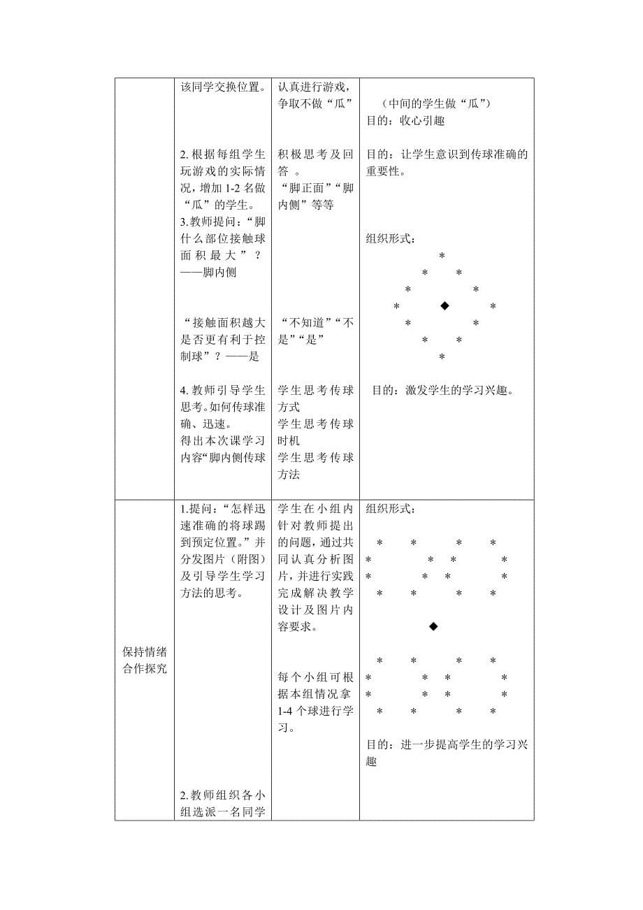 足球传接球公开课教案4_第5页