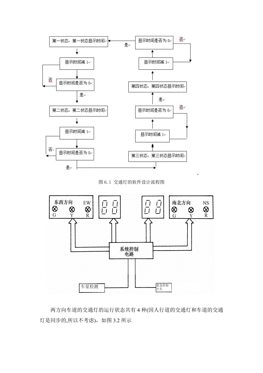 智能交通灯系统的工作原理_第3页