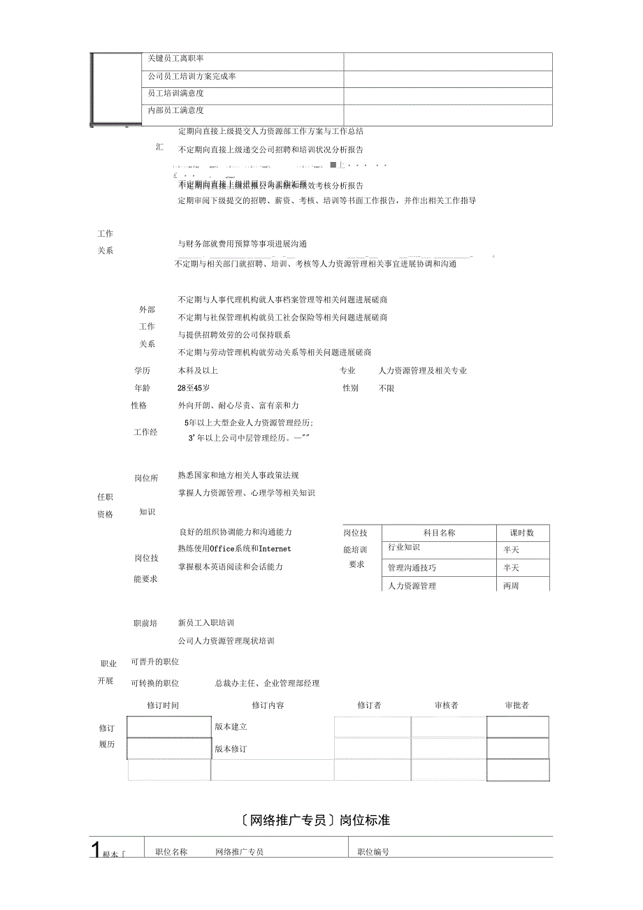 现有岗位岗位说明_第2页