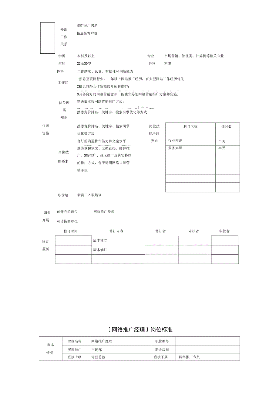 现有岗位岗位说明_第4页