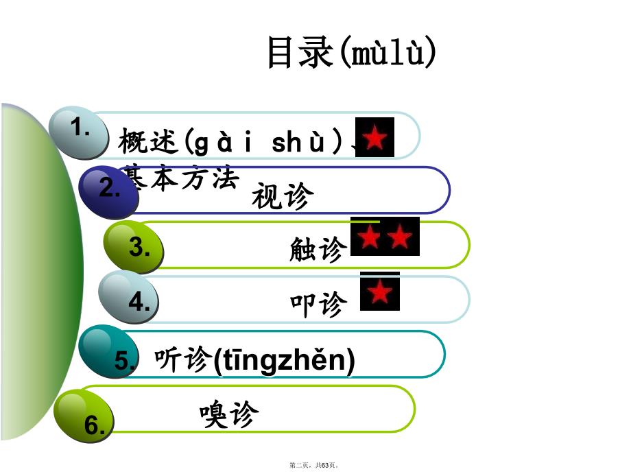 体格检查的基本方法51762知识分享_第2页