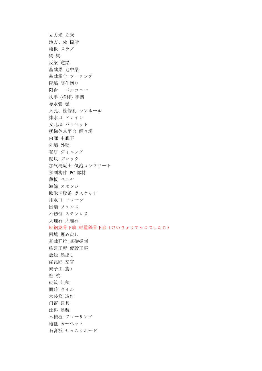 建筑日语词汇.doc_第3页