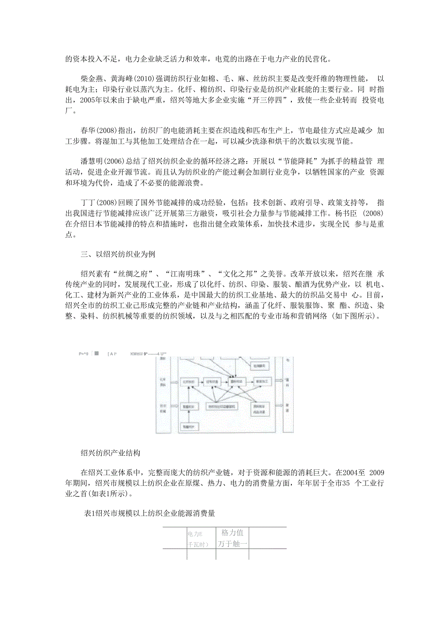 浙江纺织业的节能降耗_第2页