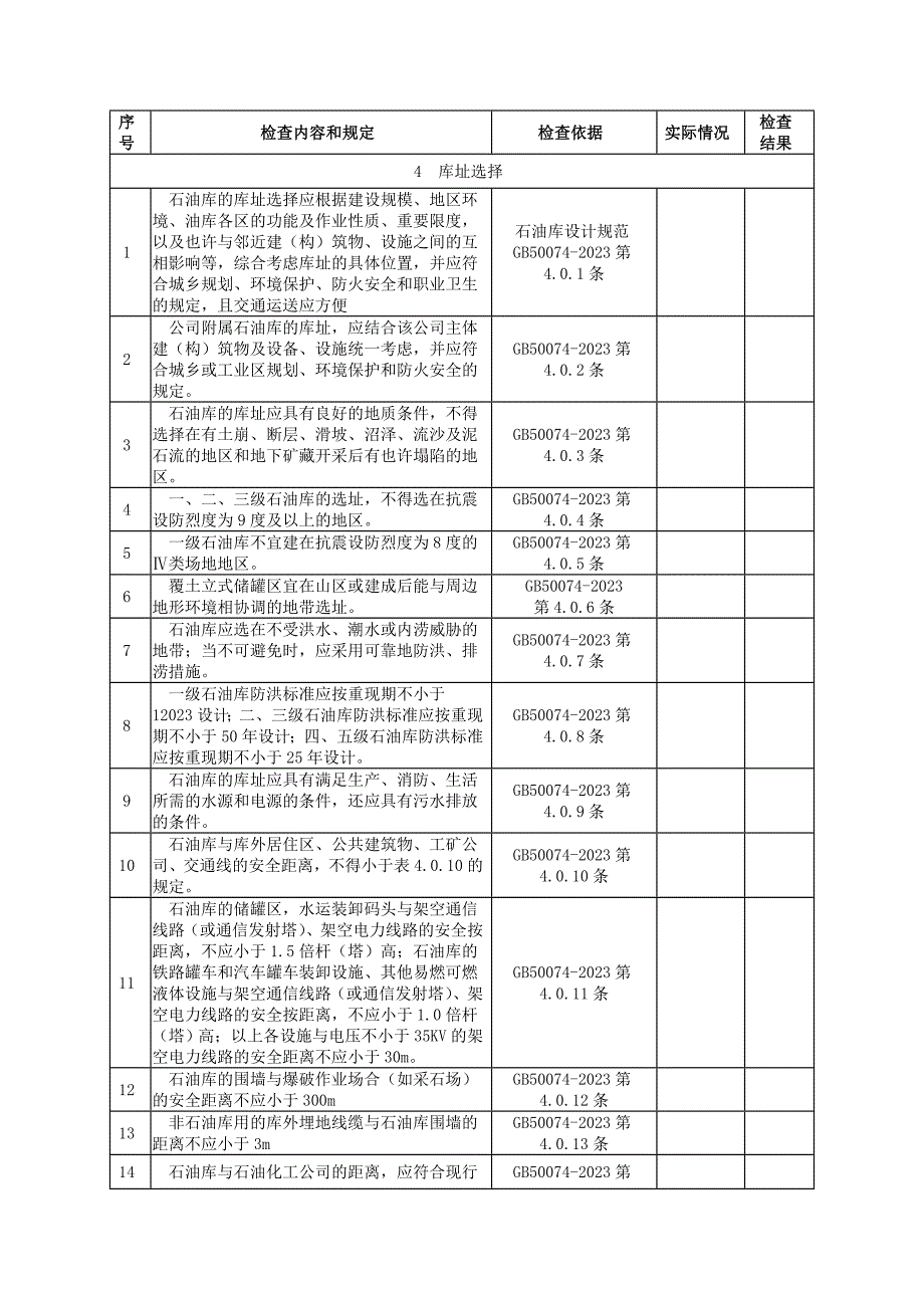 石油库设计规范样本_第1页