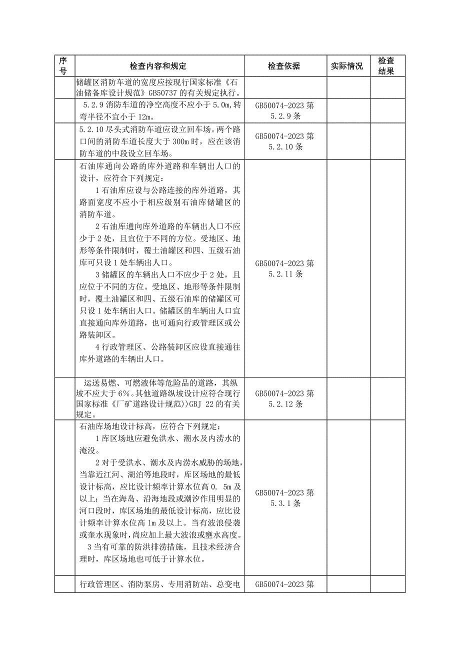 石油库设计规范样本_第5页