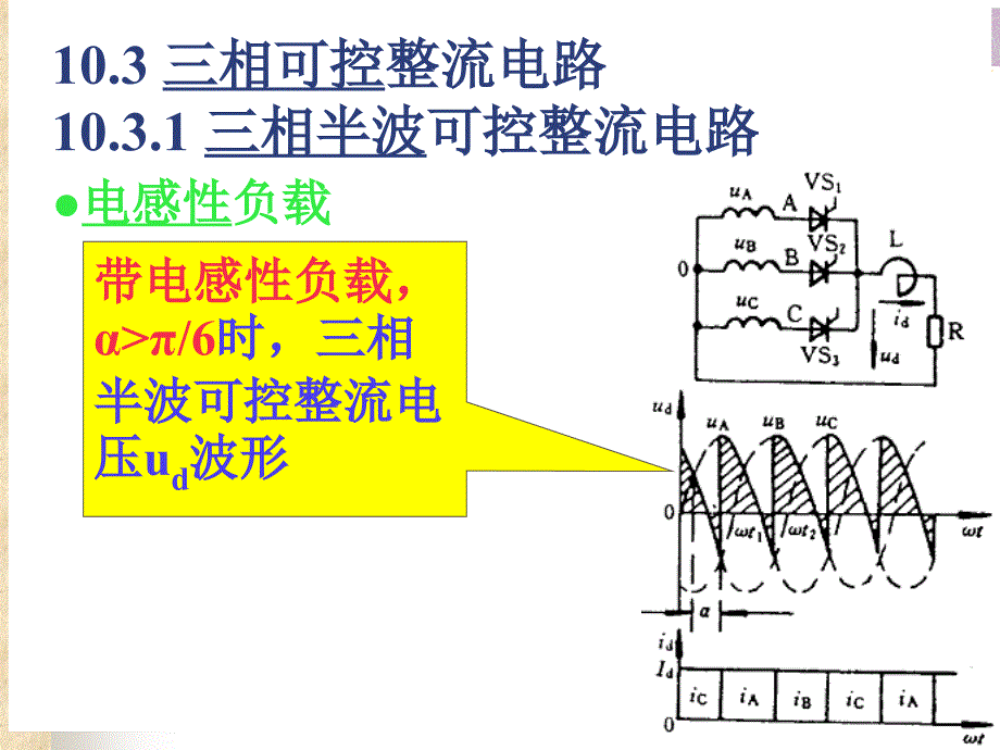 第15次课2学时_第3页