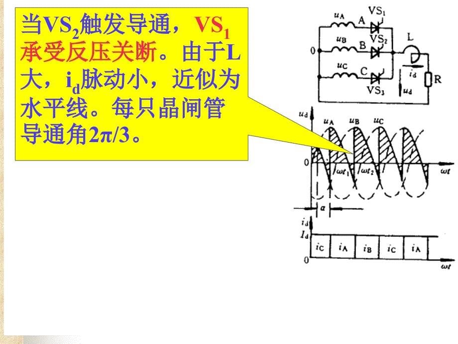 第15次课2学时_第5页