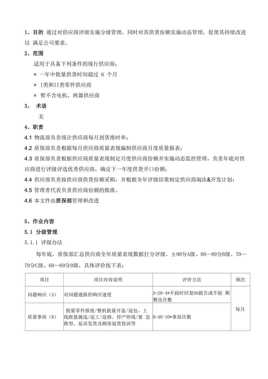 供应商评级及份额管理办法_第1页