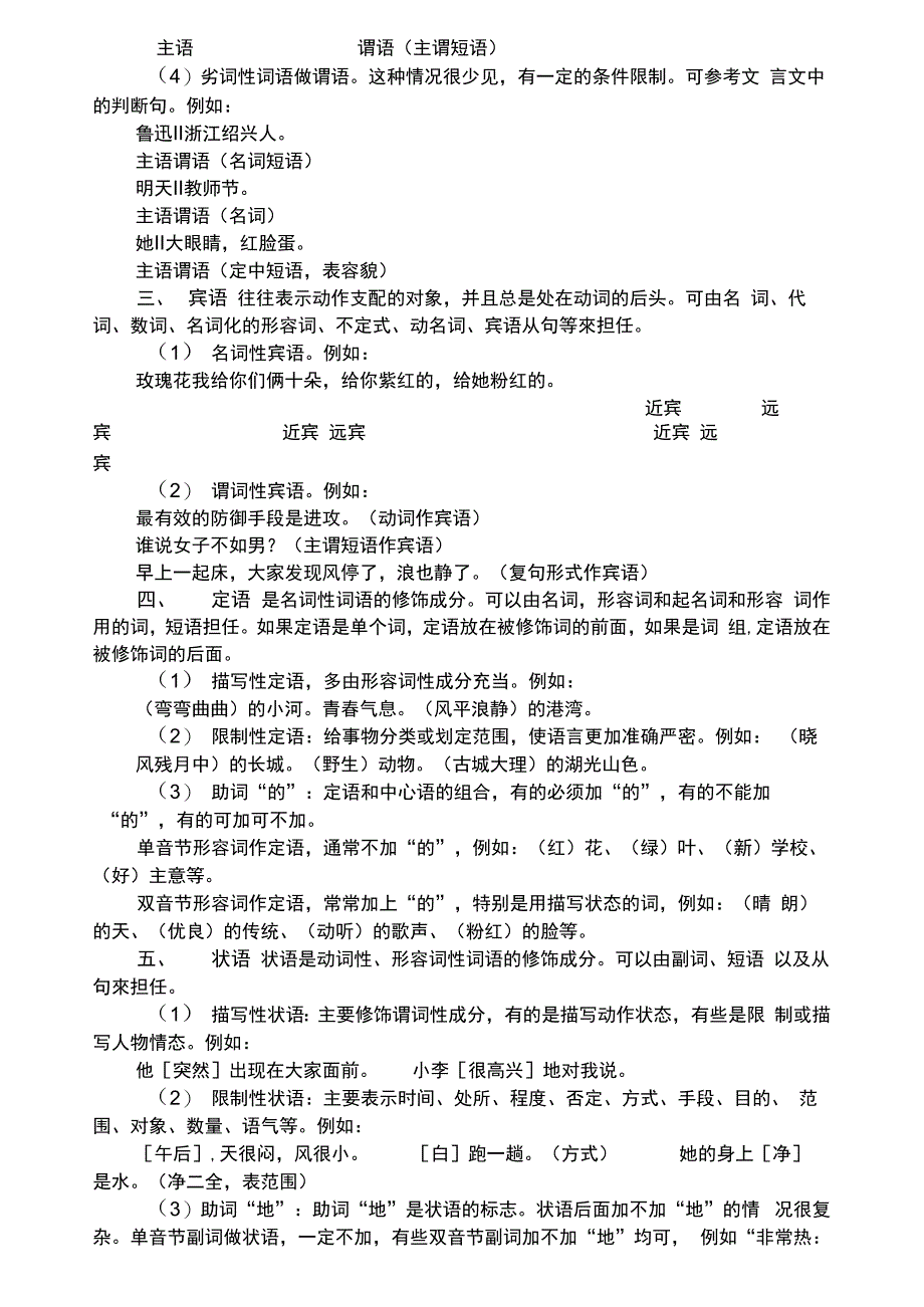 现代汉语语法成分讲解_第2页