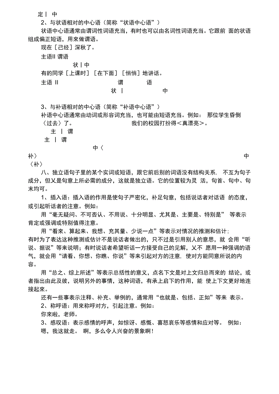 现代汉语语法成分讲解_第4页