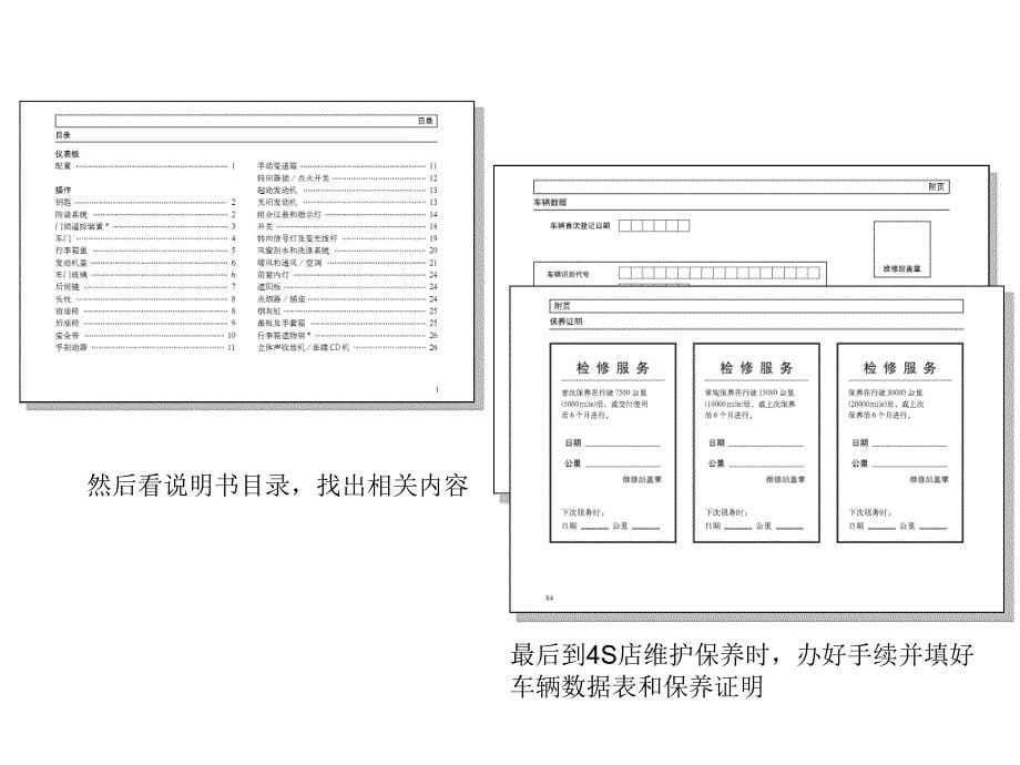 汽车概论汽车知识讲解_第5页