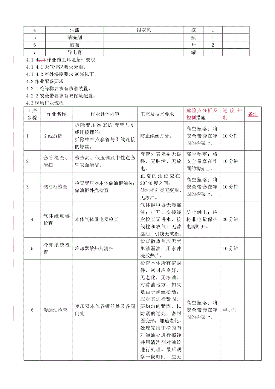 (完整word版)35KV站用变压器检修作业指导书.doc_第2页