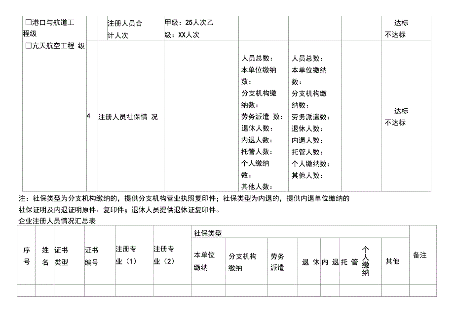 监理企业资质情况自查表_第2页