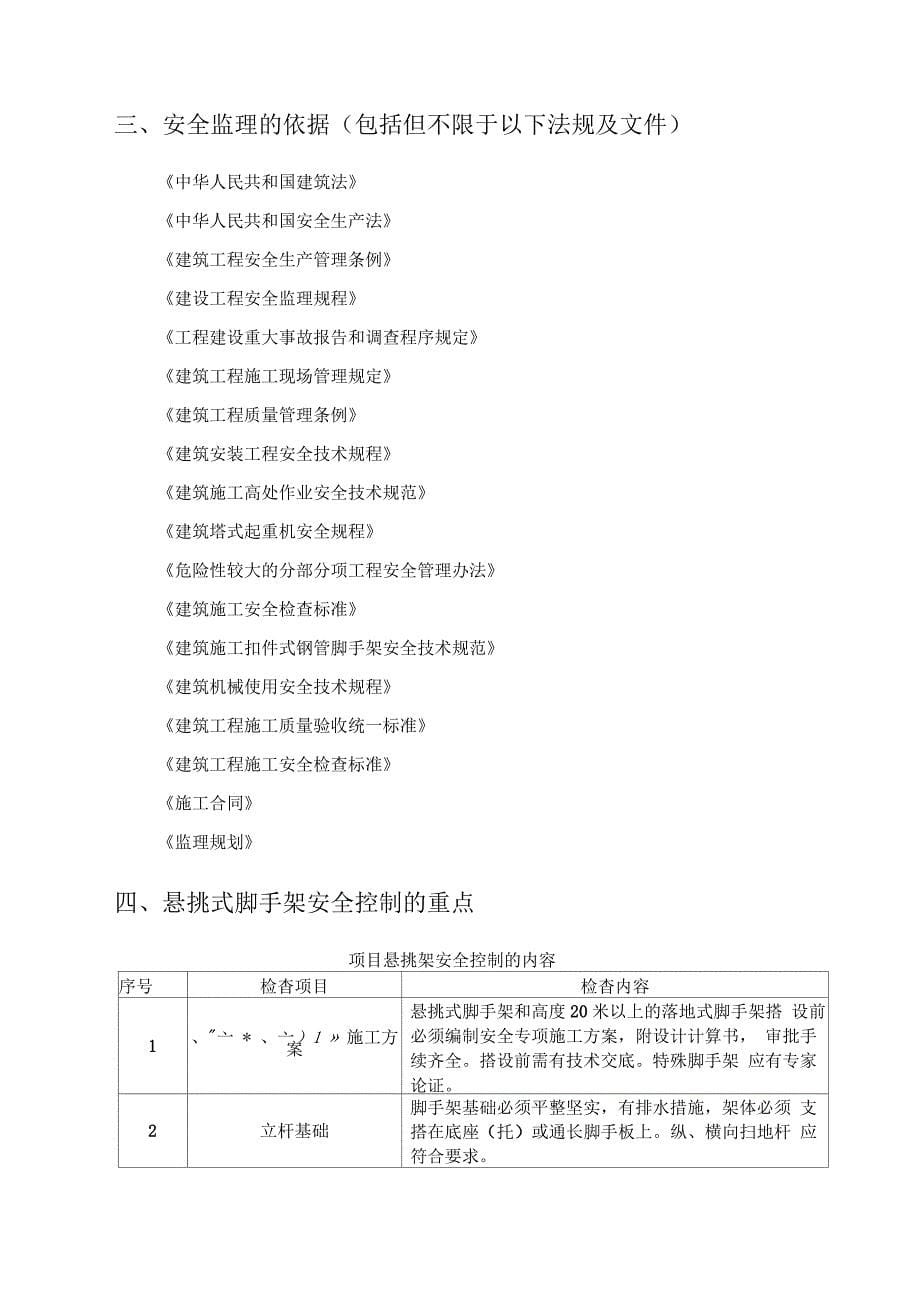 悬挑架安全监理实施细则_第5页