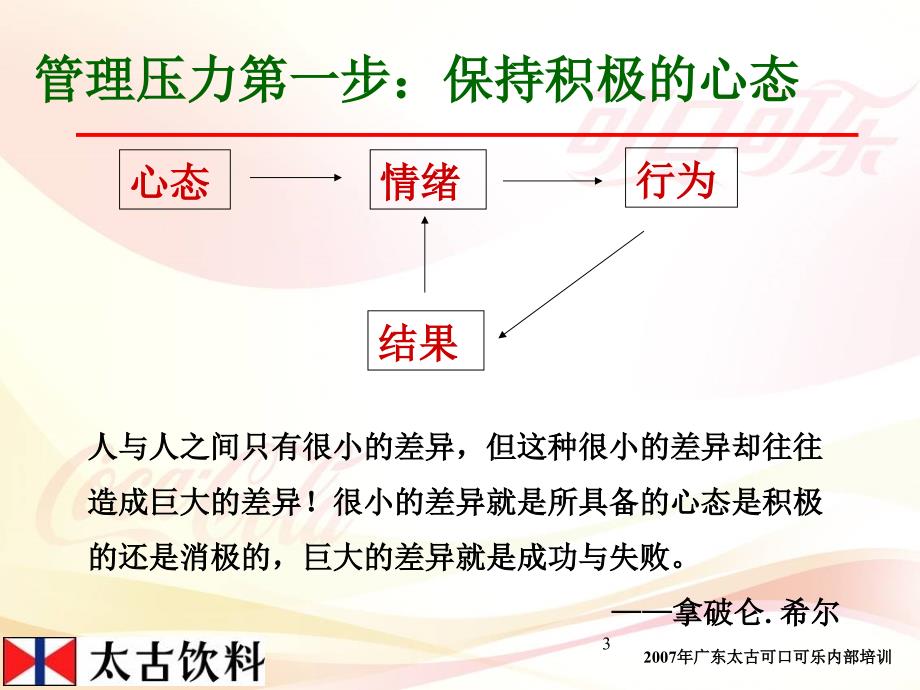 ABC培训资料浓缩版_第3页