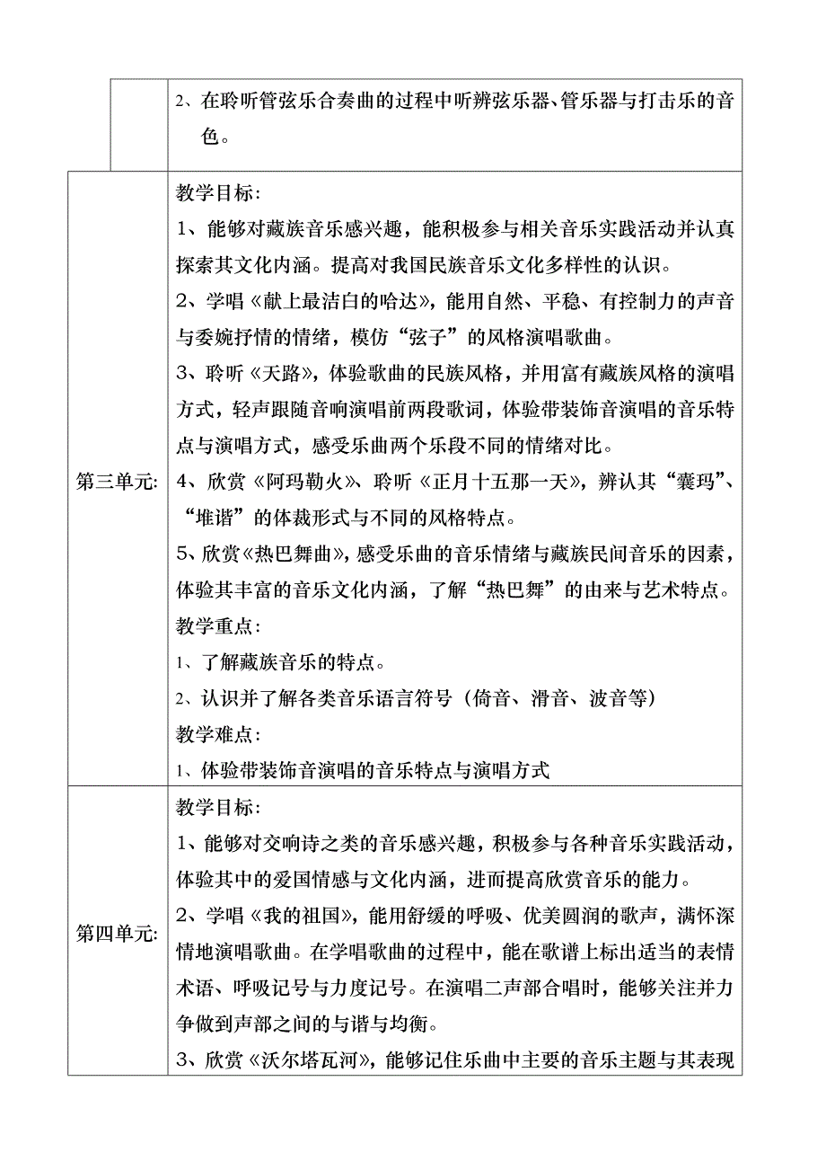 人音版初中八年级上册音乐教案 全册_第4页