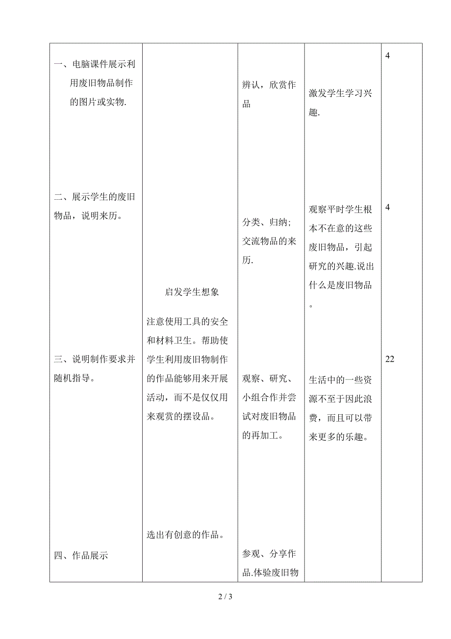 废旧物品用处大_第2页