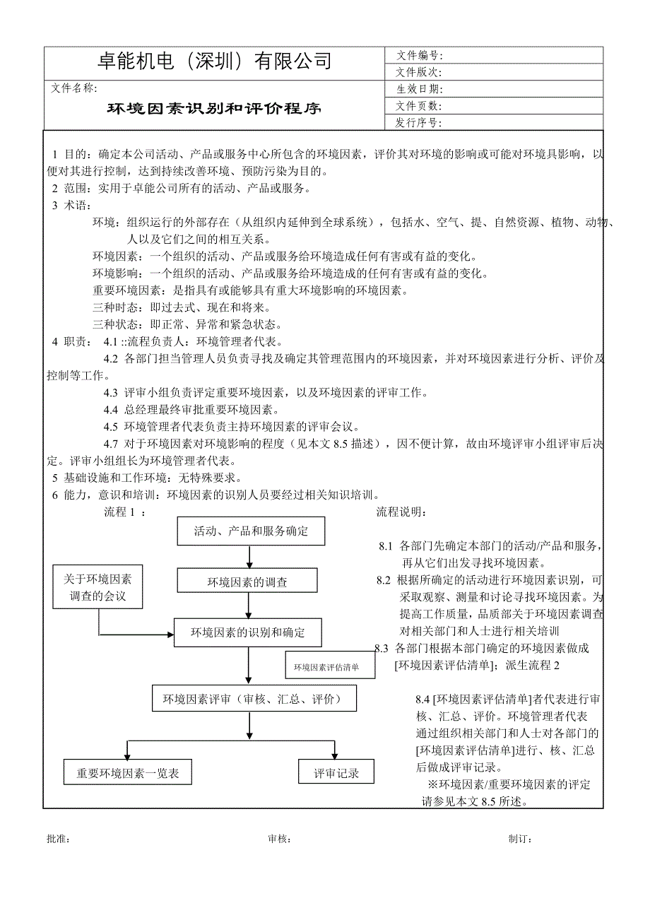 03651ISO14000 环境环境管理体系认证 程序环境因素识别和评价程序_第1页