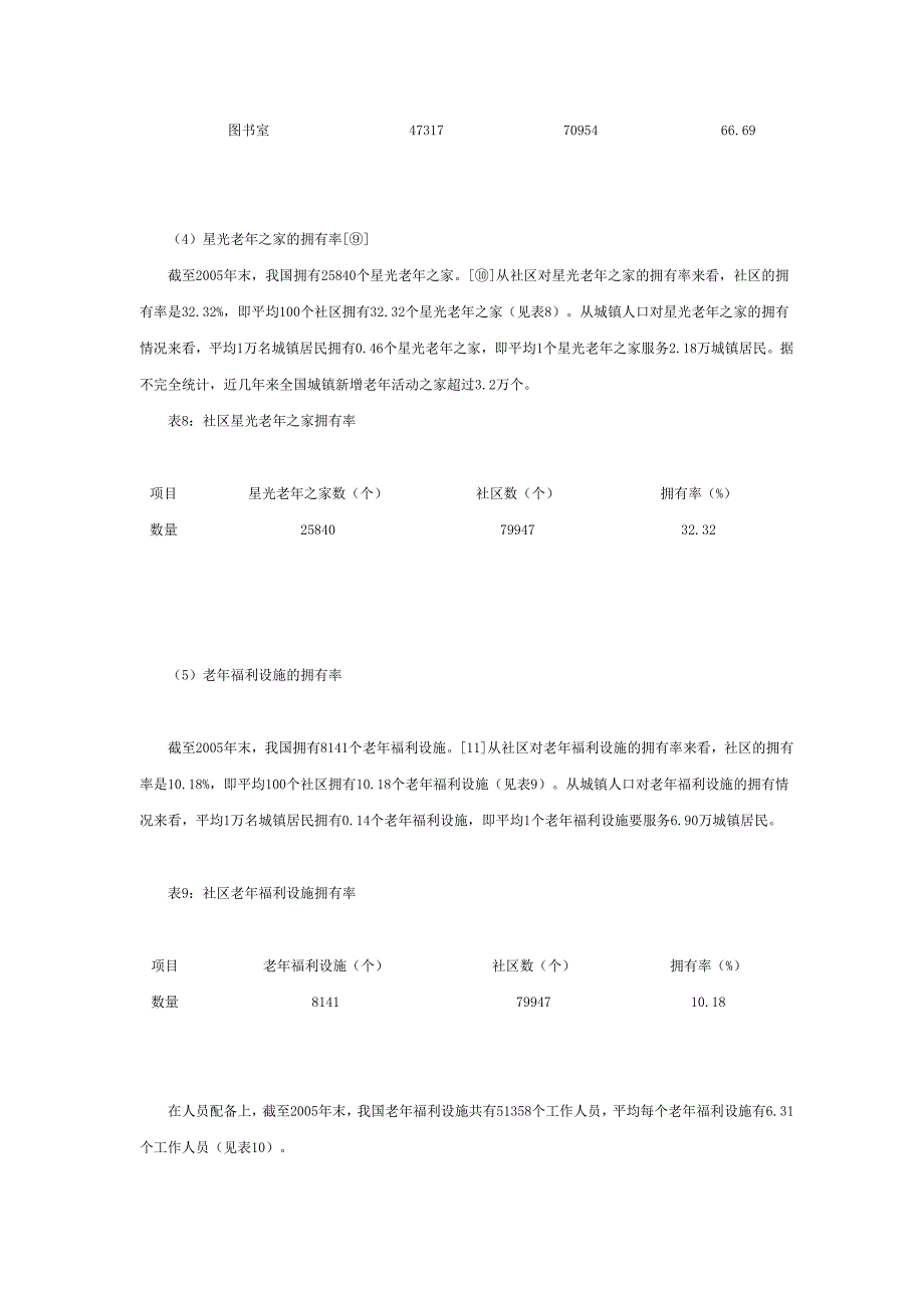 加快社区公共服务体系建设实现政府公共服务覆盖到社区的有效措施_第4页