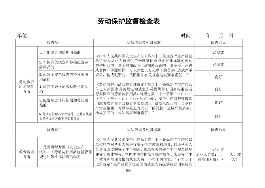 劳动保护监督检查表_第1页