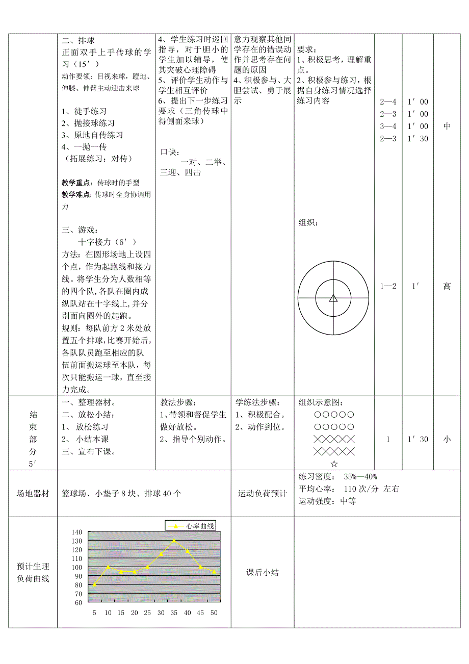 初二排球正面双手传球吴迪_第2页