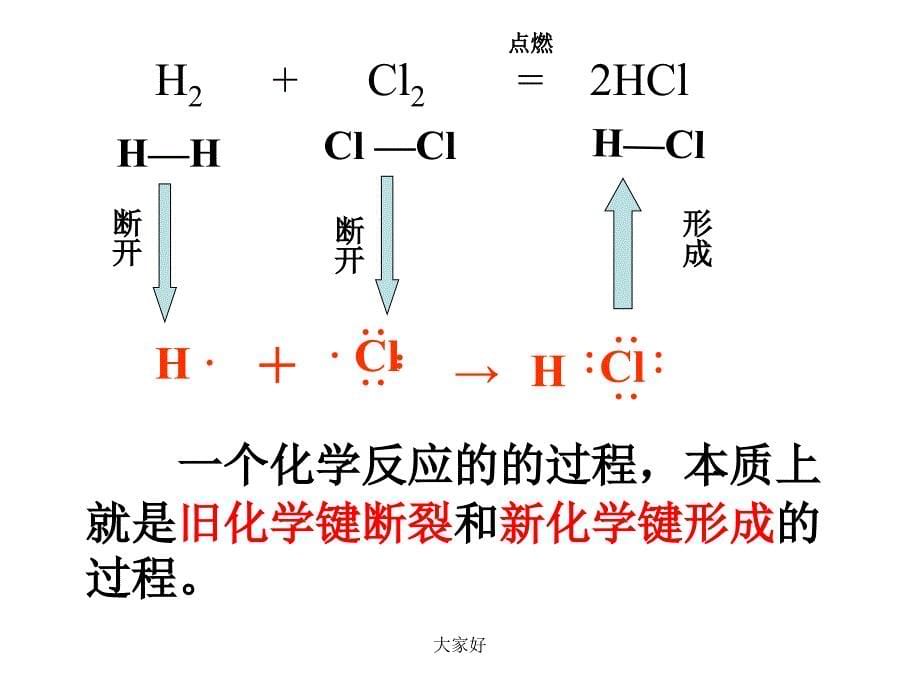 高一化学必修二化学能与热能课件ppt_第5页