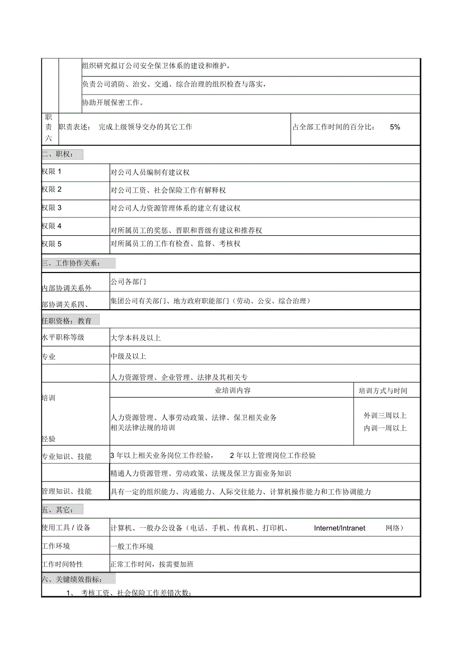 华北光学仪器公司人力资源部副部长职位说明书_第2页