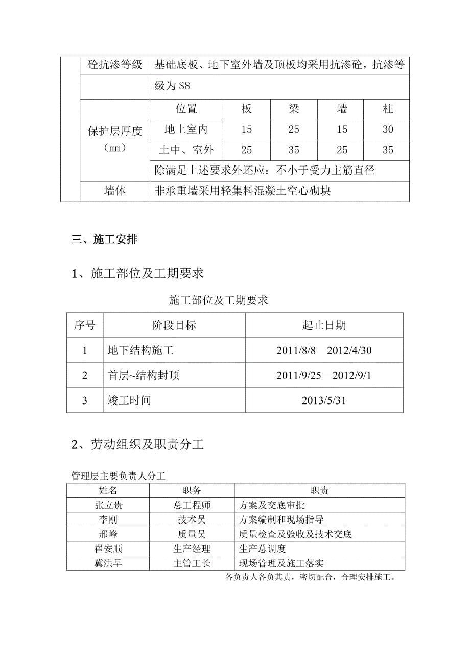 某住房楼卸料平台方案_第5页