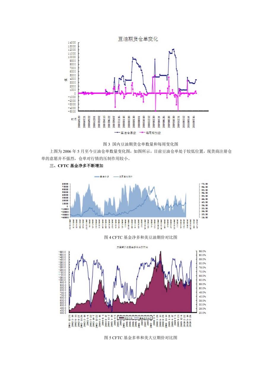 进口菜籽介绍.doc_第4页