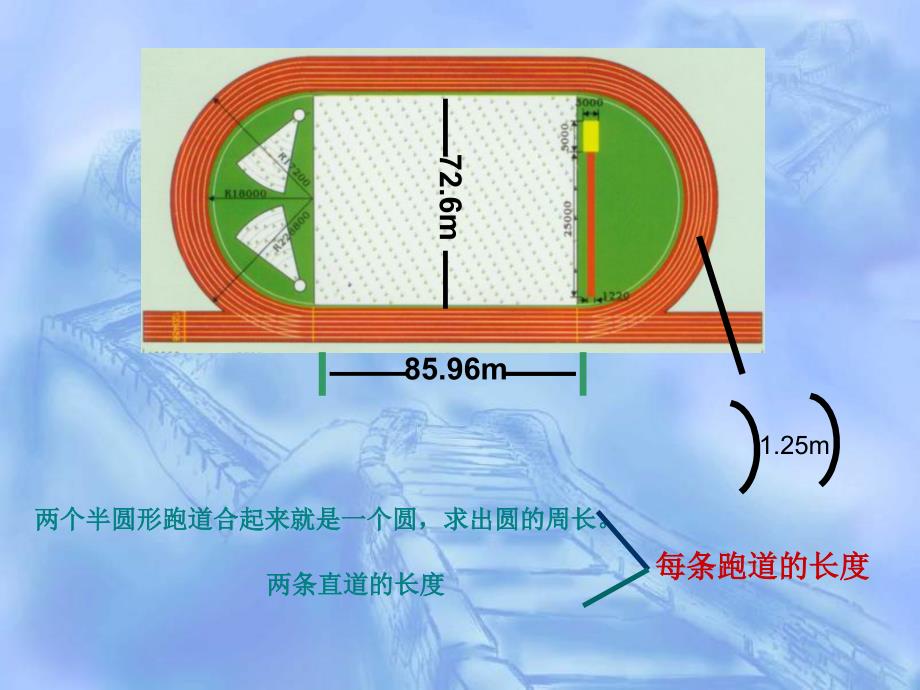 新人教版六年级上确定起跑线_第1页