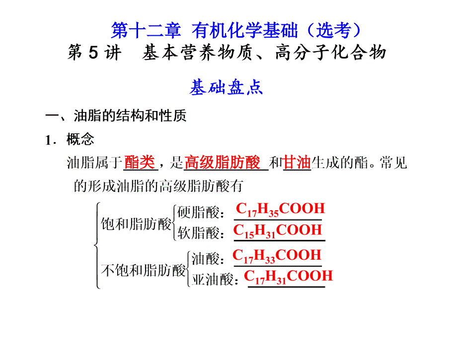 化学高考一轮复习课件：第12章 第5讲 基本营养物质、高分子化合物_第1页