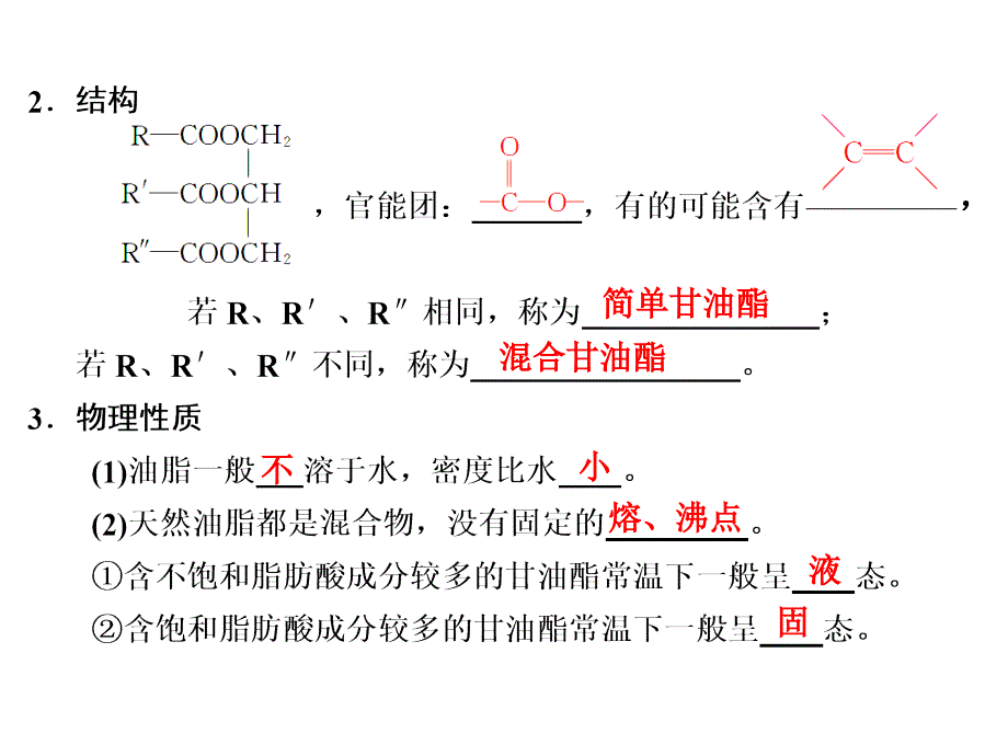 化学高考一轮复习课件：第12章 第5讲 基本营养物质、高分子化合物_第2页