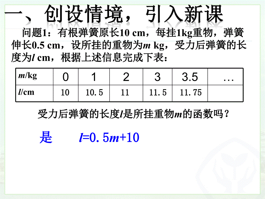 19.1.2函数的图像第二课时_第2页