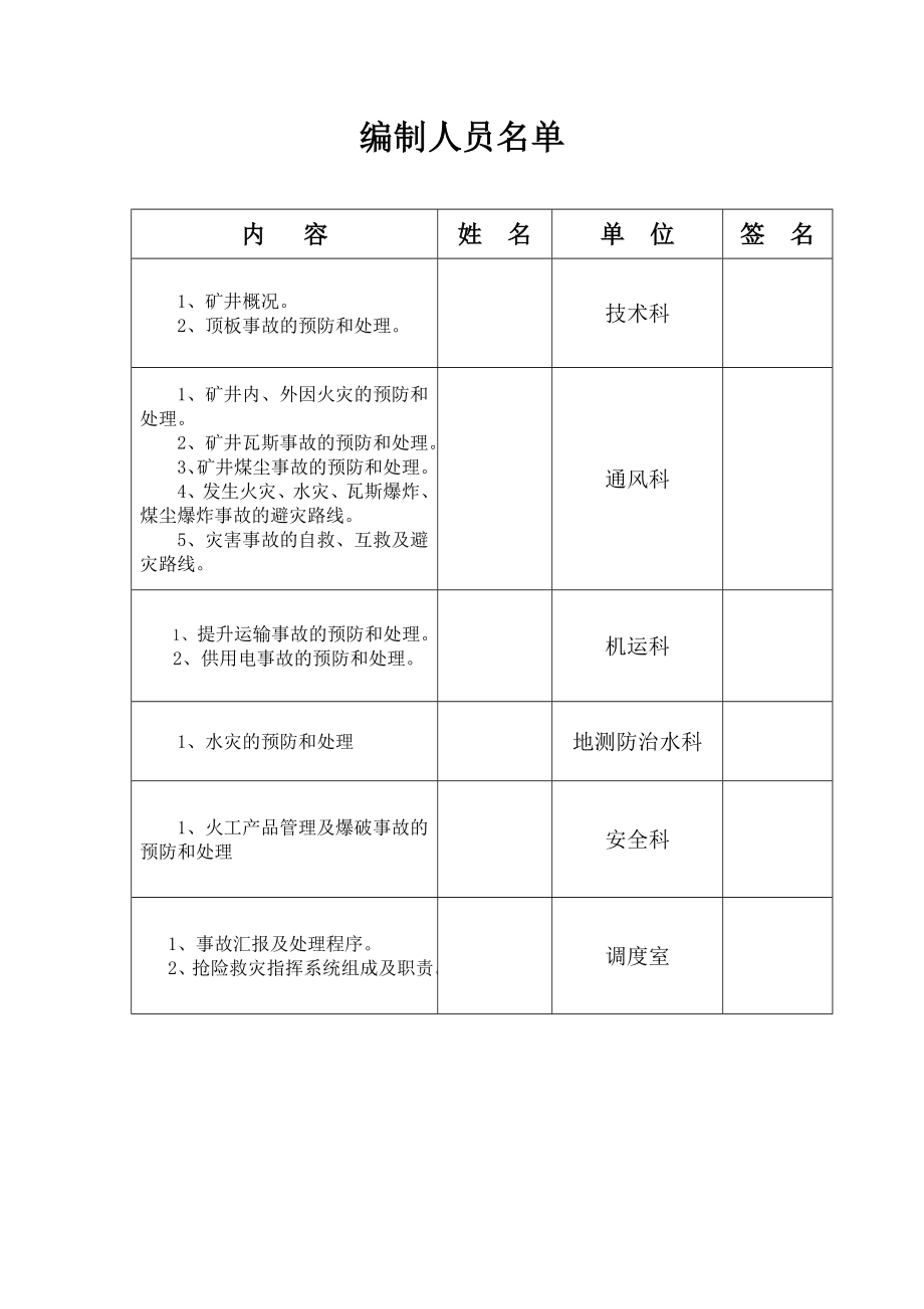 煤矿矿井灾害预防处理计划资料.doc_第2页