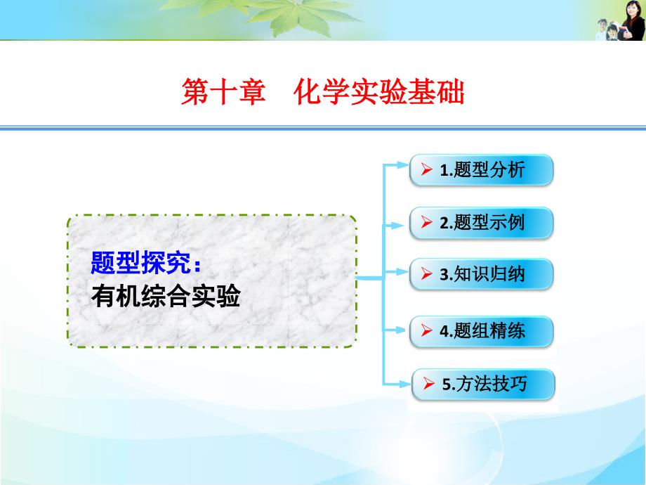 题型探究有机综合实验.ppt_第1页