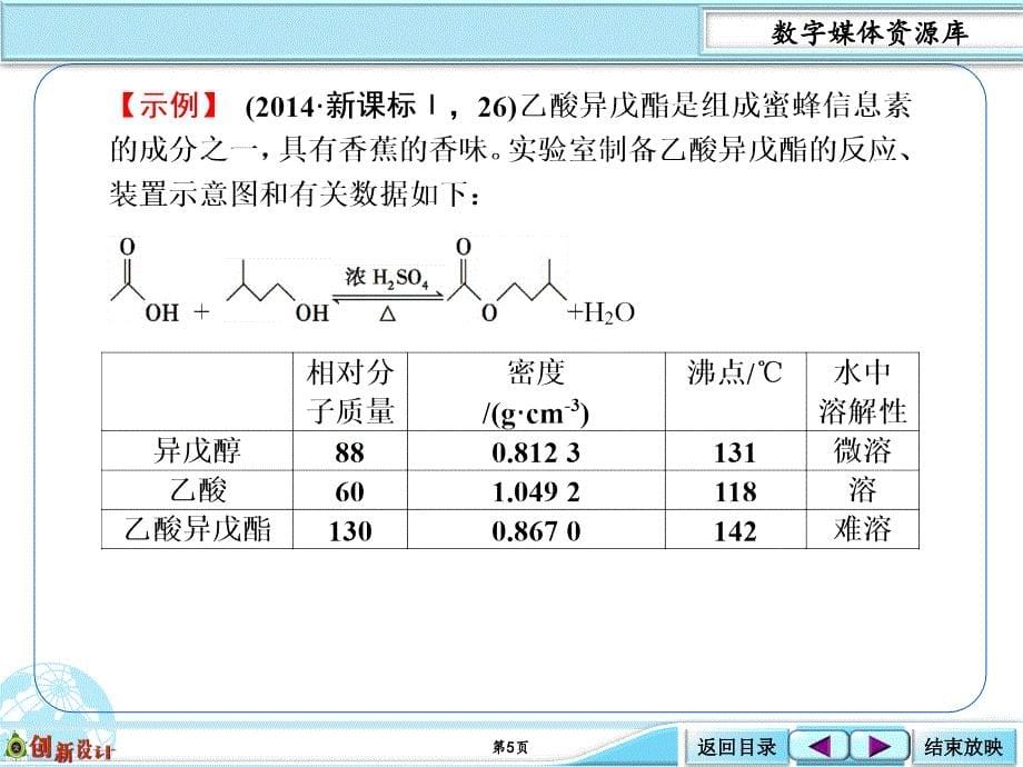 题型探究有机综合实验.ppt_第5页