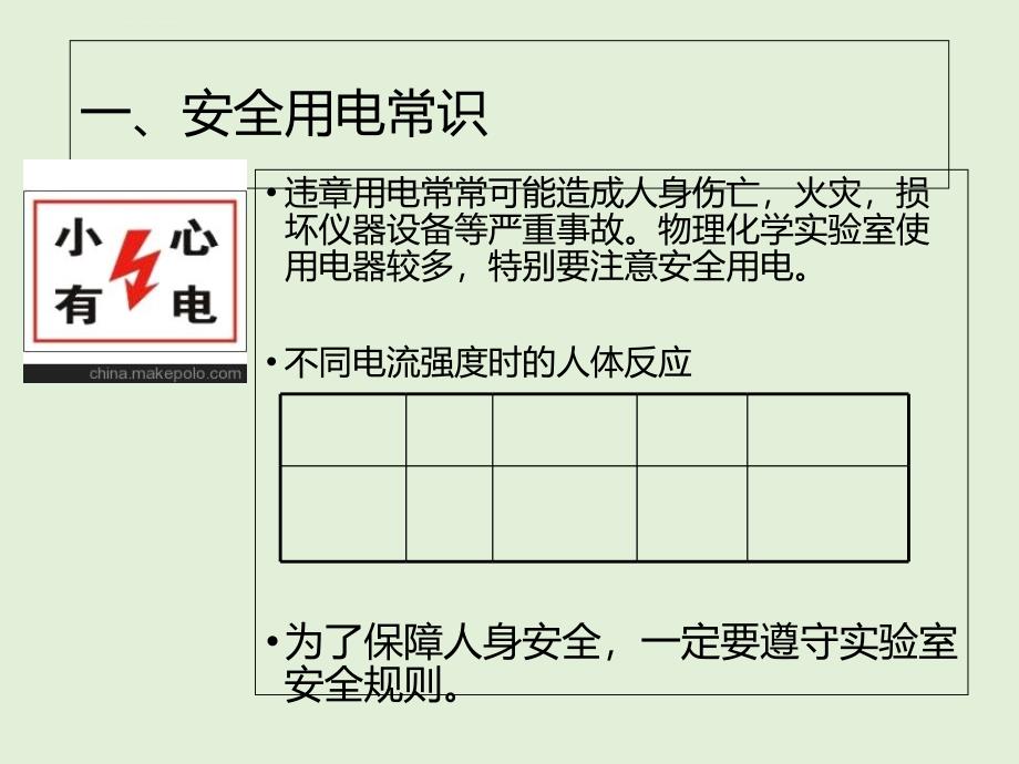 化验室安全培训ppt课件_第3页