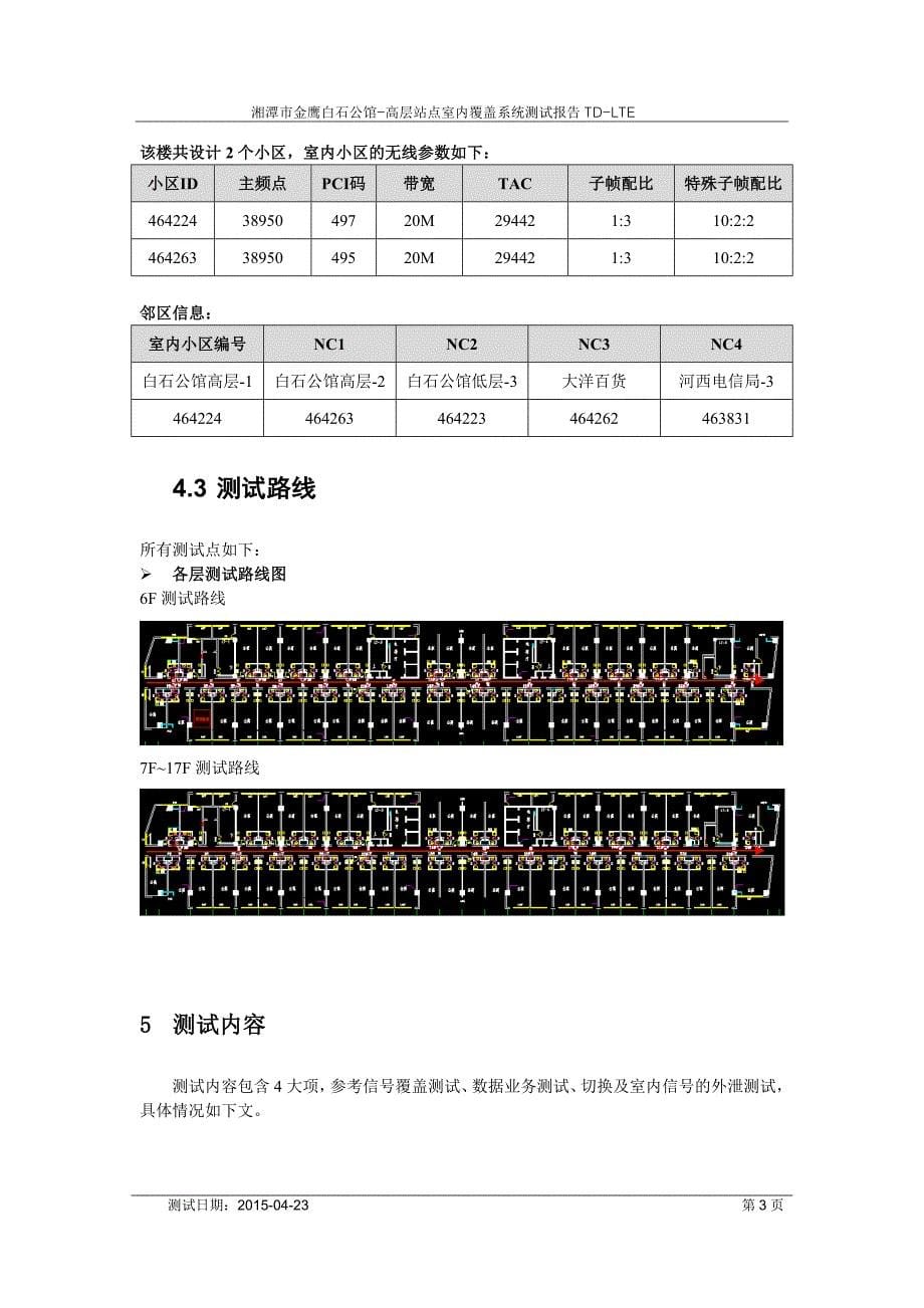 《TD-LTE网络湘潭市金鹰白石公馆-高层室分测试报告》_第5页