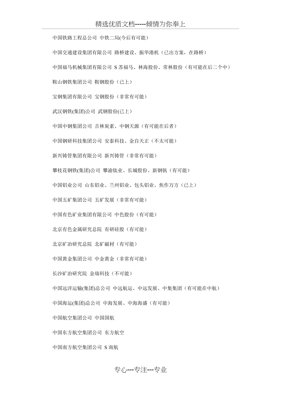 央企注入优质资产或直接整体上158家列表_第3页