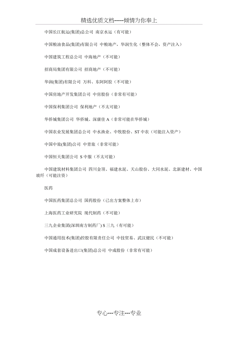 央企注入优质资产或直接整体上158家列表_第4页